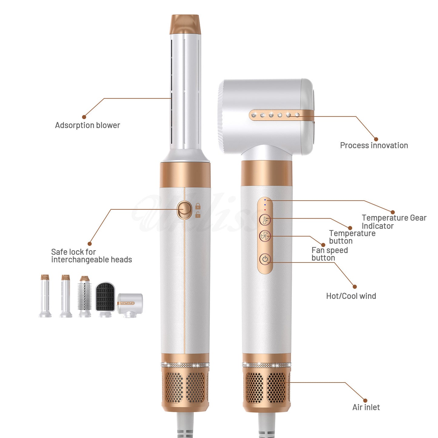 7-in-1 Hot Air Hair Styler & Curler